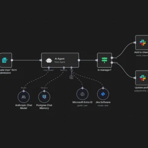 Code Review Workflow Automation Bot
