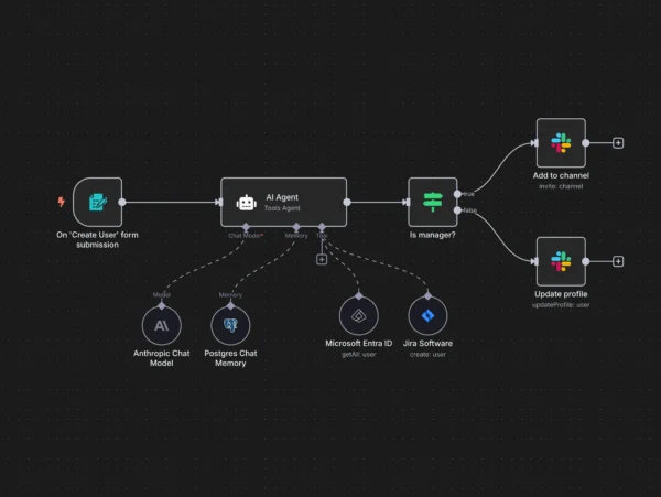 Code Review Workflow Automation Bot