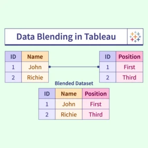 Data Blending & Multi-Source Visualization Engine
